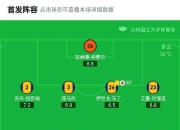 爱游戏体育-包含C罗赛事官方发布出色防守新规，利物浦争议不断！的词条