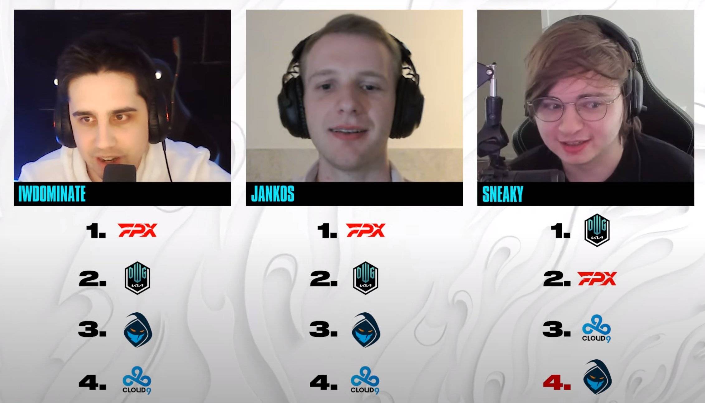 Doinb连续十场比赛得分超过绝杀,C9挑战极限!的简单介绍 Doinb连续十场比赛得分超过绝杀,C9挑战极限!的简单介绍